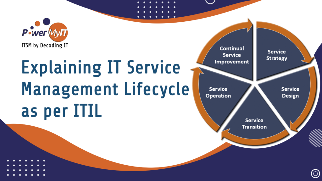 explaining it service management lifecycle by powermyit