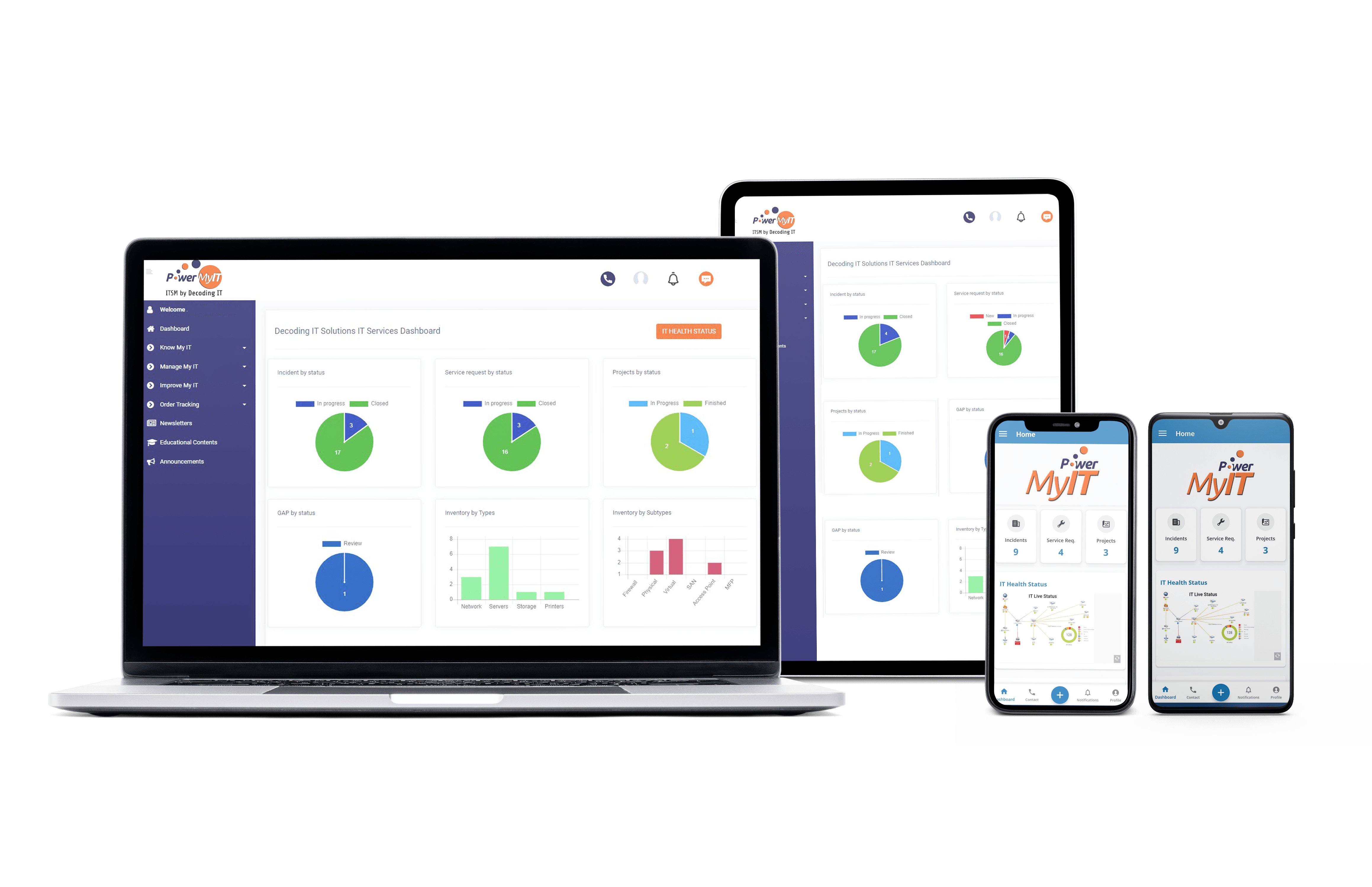 myit app and desktop Powermyit